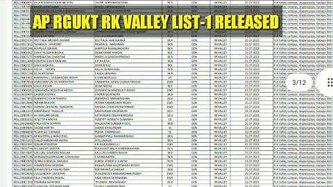 Ap Rgukt iiit List-1 Full Video 🥳 || RK VALLEY Phase-1 List 💯