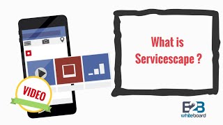 What is Servicescape ?