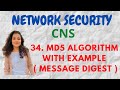 34 md5 algorithm  message digest 5 working and example cns