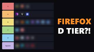 The only privacy browser tier list that you'll need!
