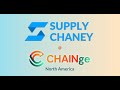 CHAINge 2025 Day 1 Highlights