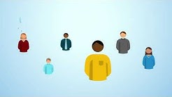 Red Hat support services for telecommunications service providers (telcos)