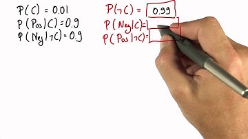 Cancer Probabilities Solution - Intro to Statistics