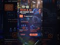 72% more demand, most people still don't see it