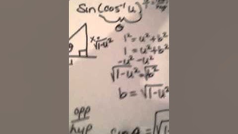 How to write a composition of trig functions as an algebraic expression of u