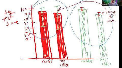 Human Physiology Lab - 3 September 2020: Jumping Lab (begins)