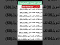 بنك التنمية الاجتماعية قرض بدون كفيل بدون فوائد للعاطل والمطلقات والأرامل بنك التنمية الاجتماعية قرض بدون كفيل بدون فوائد للعاطل والمطلقات والأرامل