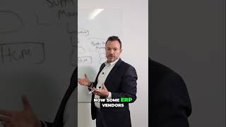 ERP Software Modules & Configuration Explained! 🛠️