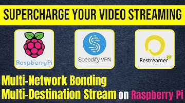 Supercharge Your Video Streaming with Raspberry Pi Restreamer + Speedify Setup Guide