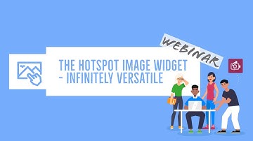 How to create a hotspot image activity with BookWidgets - Examples, demo & tips