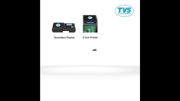 Introducing the all new PRO BIZZ - TP 4103 POS Device