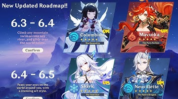 NIEUWE UPDATE! VOLLEDIGE 6.3 TOT 6.5 BEVESTIGDE BANNER ROADMAP! COLUMBINA, SKIRK, NEUVILLETTE - G...