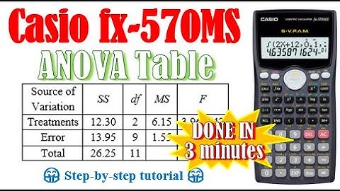 ANOVA Table (fx-570MS, fx-991MS)