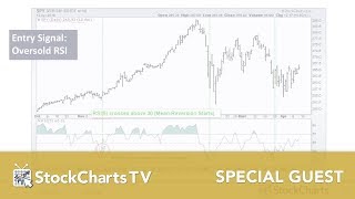 Arthur Hill: Profiting From a Mean Reversion System (04.25.18)