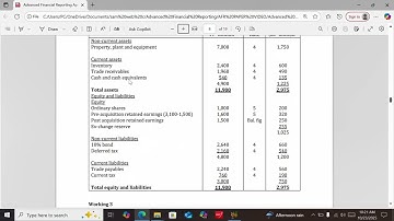 Advanced Financial Reporting and Analysis Answers for April 2022