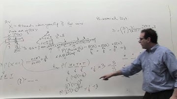 Chapter 05: Introduction, derivation of the binomial distribution [3/4]
