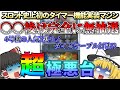 【爆速撤去の問題マシン】62億円の負債で倒産＆社長も逮捕されたあのメーカーの極悪台について、ゆっくり解説＆ゆっくり実況[風神雷神][パチスロ][スロット][4号機]