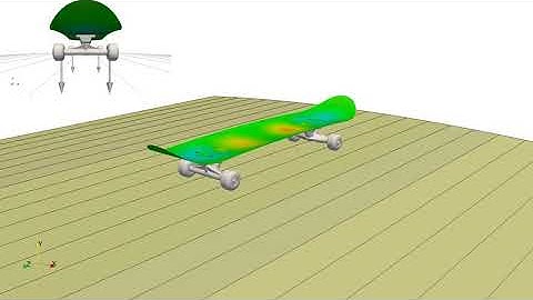Rigid-flexible multibody dynamics with contact interaction: Skateboard