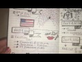 Middle of video