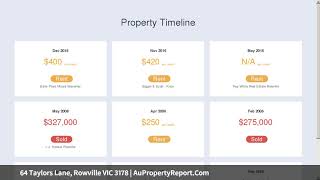 64 Taylors Lane, Rowville VIC 3178 | AuPropertyReport.Com