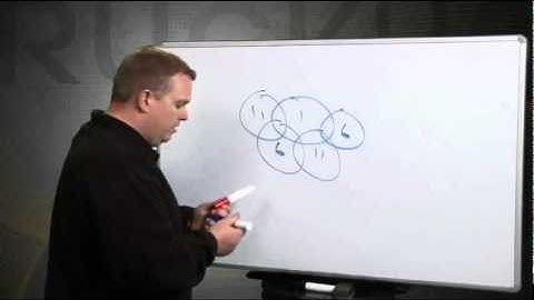 Client Load Balancing