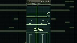 4 Levels Of Layering Sounds #shorts #shortvideo #shortsmusic