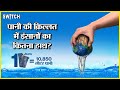 Global Water Crisis: क्यों दुनियाभर में बढ़ रही है पानी की किल्लत? | Water Stress | Water Footprint