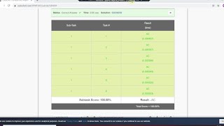 Celebrity Genes Codechef Starter 20 | All Test Case Passed | #coding Net Worth