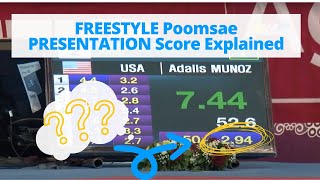 Freestyle Presentation Score EXPLAINED | Poomsae with Master AJ
