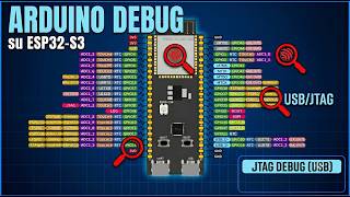 debug su esp32-s3 (arduino ide): 1/2