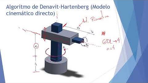 Cinemática directa del Robot Cilíndrico Parte 1
