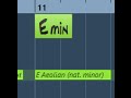 E minor (or G major) Awesome guitar backing track WITH CHORDS and scales!