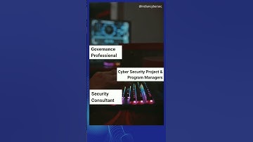 Cyber Security Jobs That Do Not Require Coding..#shorts