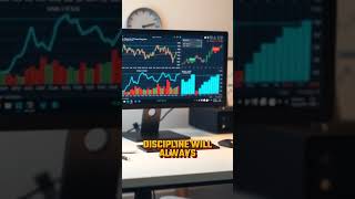 🛑 Don't Revenge Trade #RevengeTrading #Discipline #RiskManagement #PatiencePays