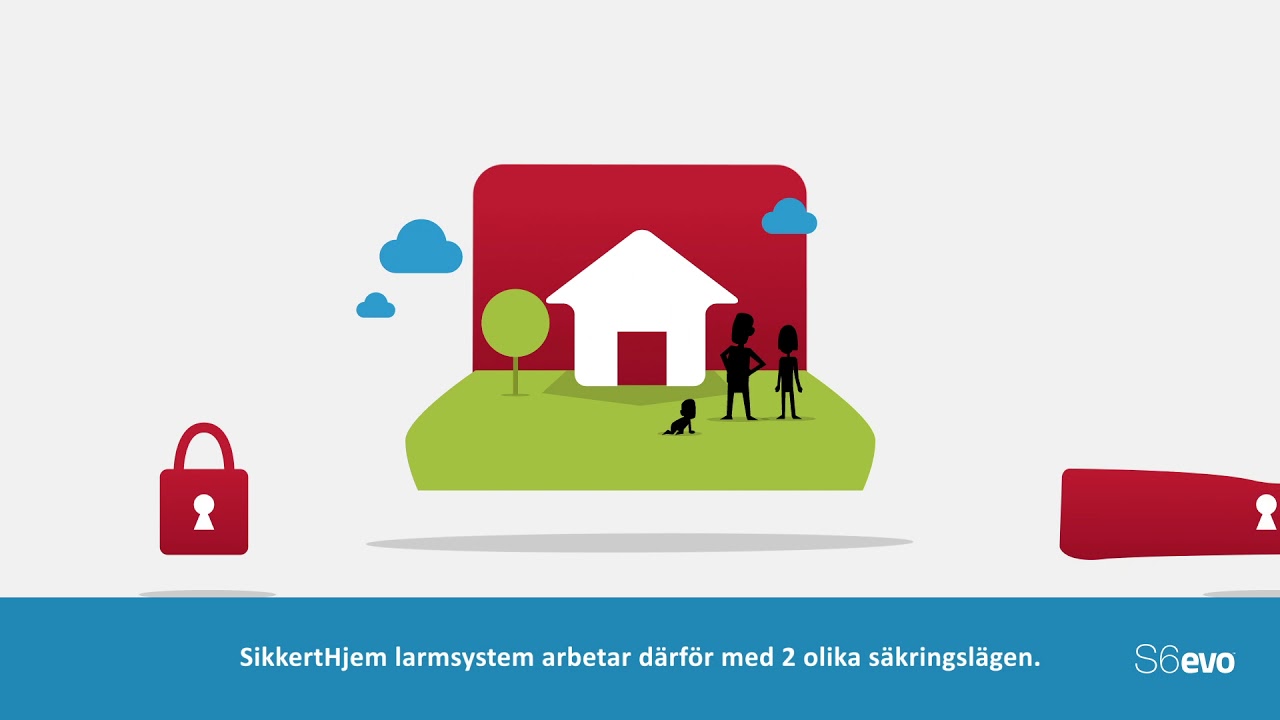 S6evo™ Larmsystem | SikkertHjem™