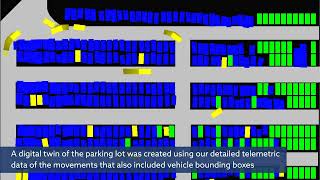 Driver behaviour prediction model and FREE parking dataset released Free Traffic data dataset