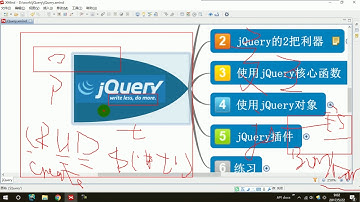 001   01 了解jQuery