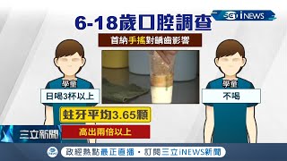 一天喝三杯蛀牙高兩倍! 6-18歲口腔調查發現學童每天喝3杯以上手搖飲 蛀牙平均3.65顆 │記者 蔡駿琪 王承偉│【台灣要聞】20220306│三立iNEWS