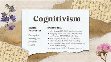 Classic Learning Theories: Behaviorism, Cognitivism, Humanism