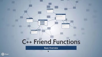 C++ Friend Functions