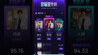 [260619] Kugou Music Star Chart TOP1, 2, 3: "With You", "Why", "Human World" Excellent 😍 #刘宇宁 #kugou