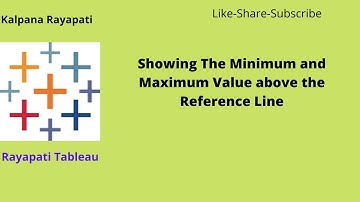 Show The Minimum Value and Maximum Value Above The Reference Line.