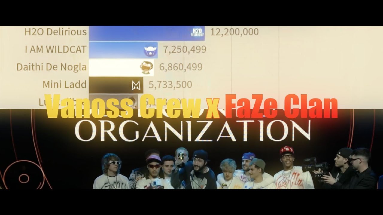 Vanoss Crew x FaZe Clan
