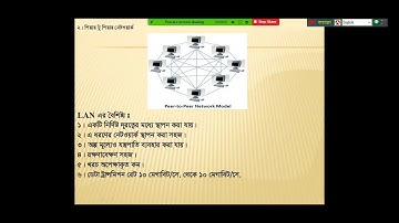 ICT Online Virtual Class, Chapter-02, On Internet, Modem, Hub, Switch, Router, NIC, Gateway.