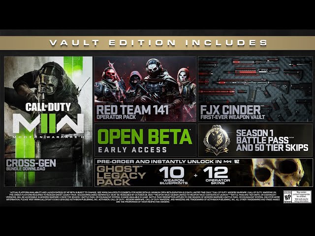 WARNING* Do this BEFORE you BUY MW2 (Modern Warfare 2 Vault Edition  Explained) 