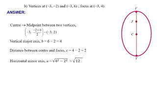 4 2c Ellipse   Example 3