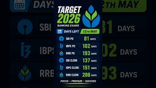 TARGET 2026 BANKING EXAMS | SBI PO 2026, SBI CLERK 2026, IBPS PO 2026 IBPS CLERK 2026, RRB PO, CLERK