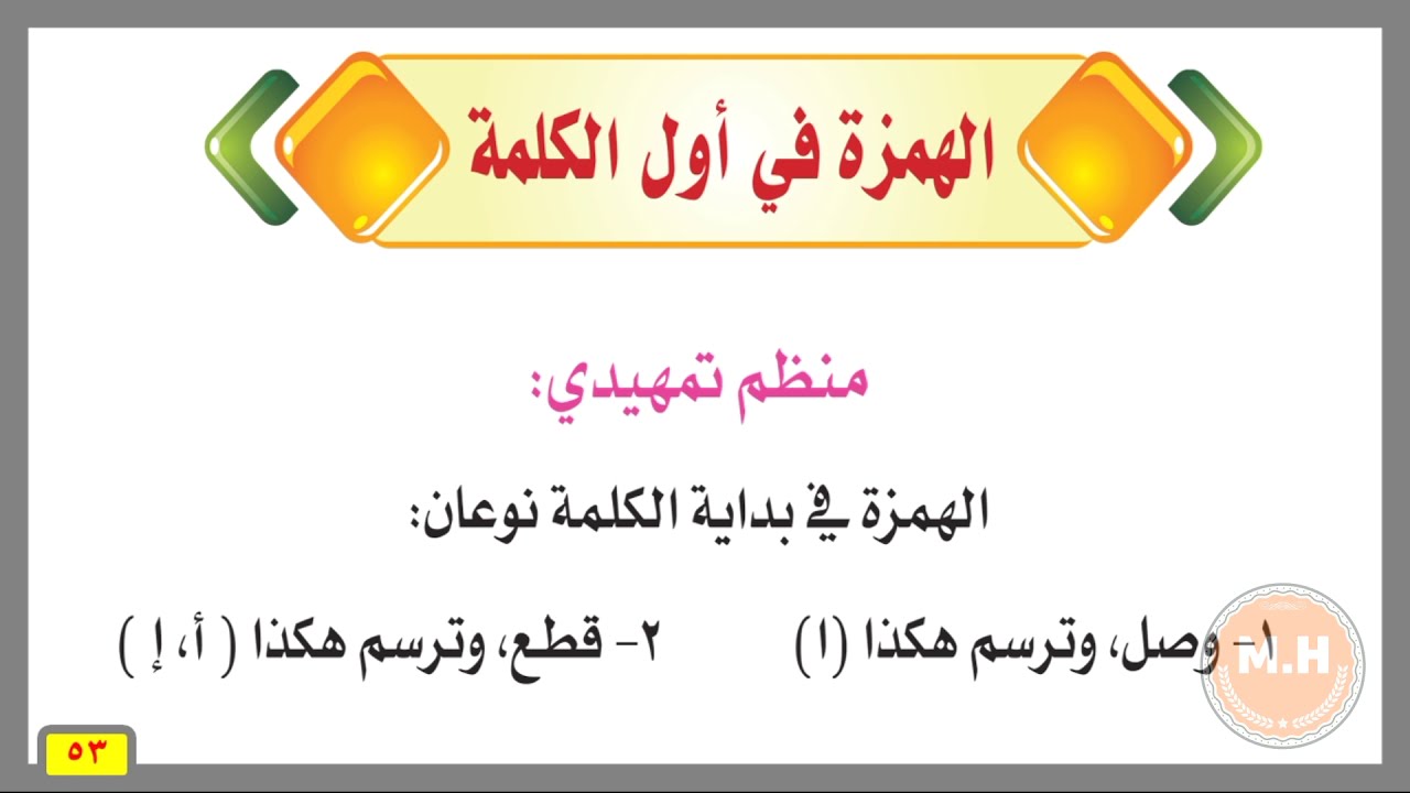 حل كتاب الكفايات اللغوية ٢ حل الكفاية الإملائية حل نشاطات الهمزة في أول الكلمة Youtube