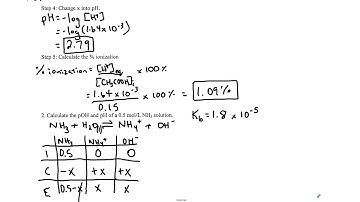 Ka, Kb, pH and pOH problems video