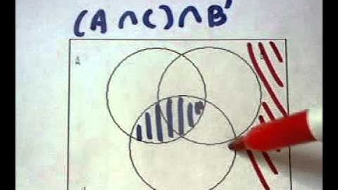 3 SET VENN DIAGRAM #1